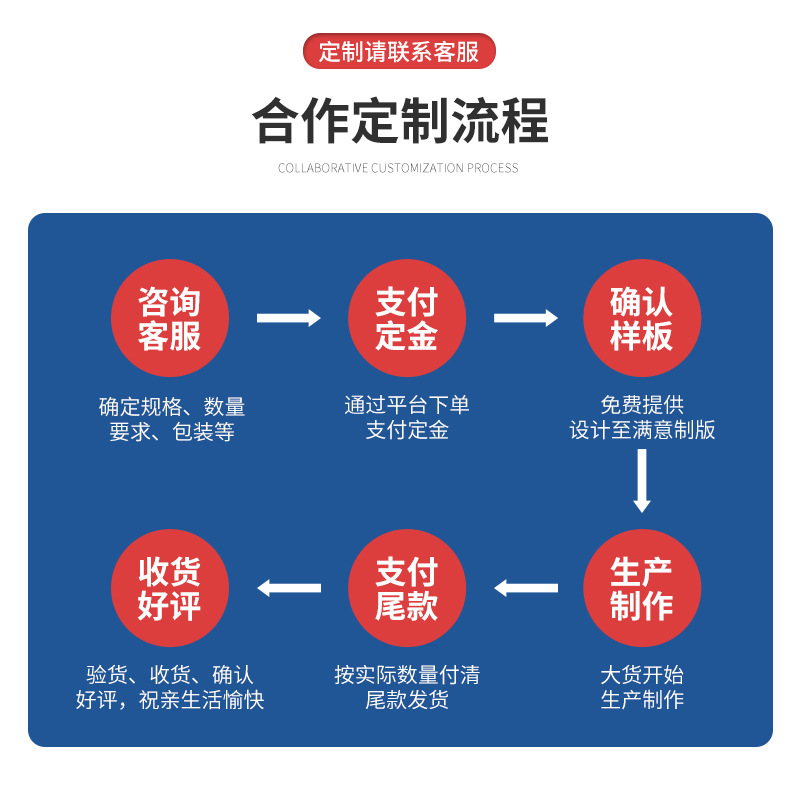 跨境2025斜挎帆布包女学生韩版单肩手提百搭简约布袋详情11