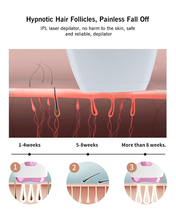 面包款881激光脱毛仪IPL家用女士剃毛强脉冲脱毛仪电动脱毛器详情6