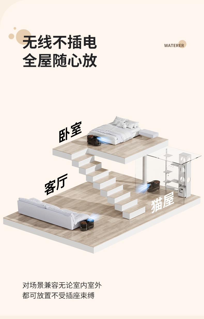 Wholesale of cross-border pet smart feeders and water dispensers, including advanced automatic water dispensers for puppies and kittens pic 10