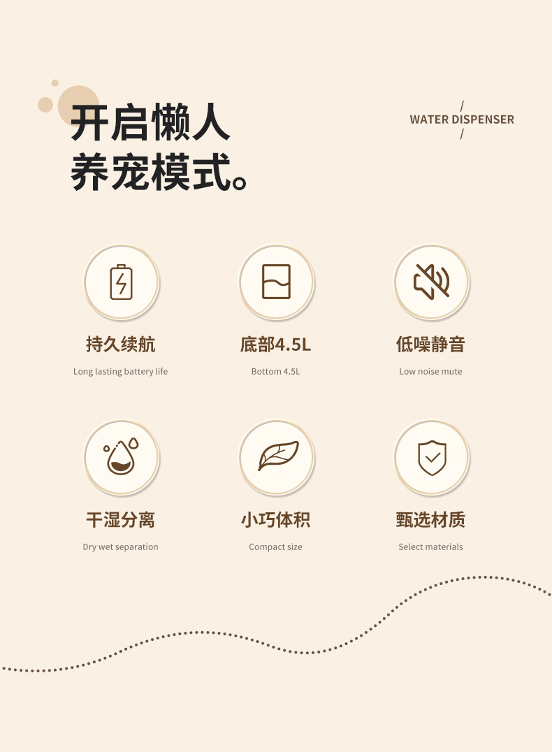 Wholesale of cross-border pet smart feeders and water dispensers, including advanced automatic water dispensers for puppies and kittens pic 2