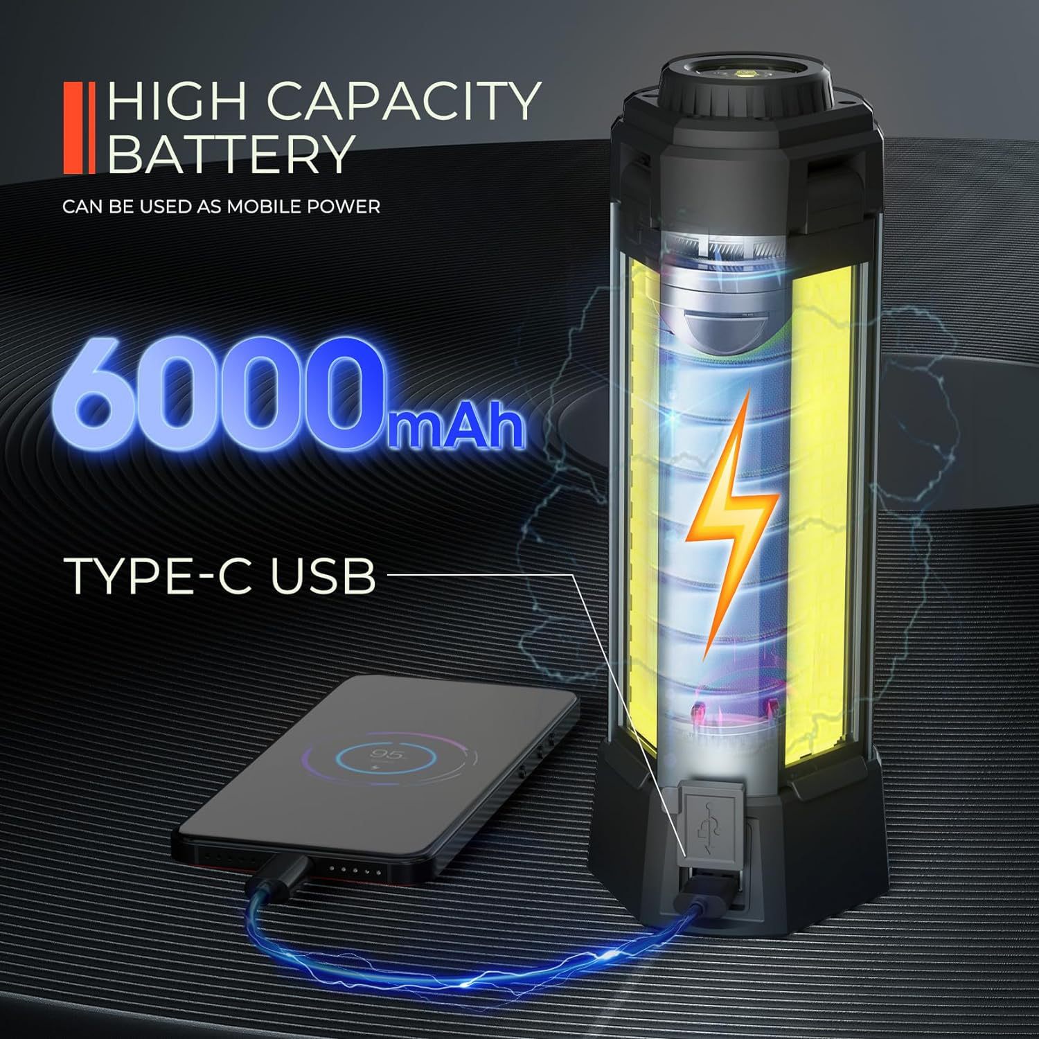 XHP50 High-intensity LED camping light, USB charging screen display, magnetic stand, stretchable COB work light pic 4