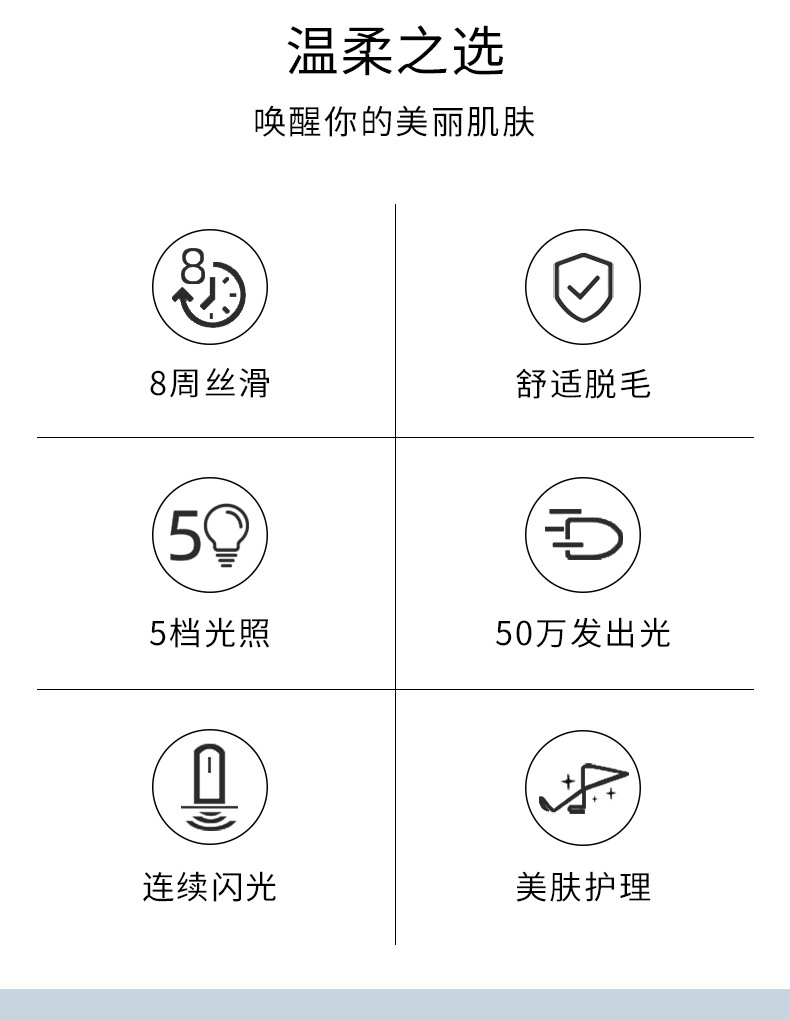 Handheld hair removal device for men and women, home photonic hair removal device, full-body IPL painless laser hair removal pic 2