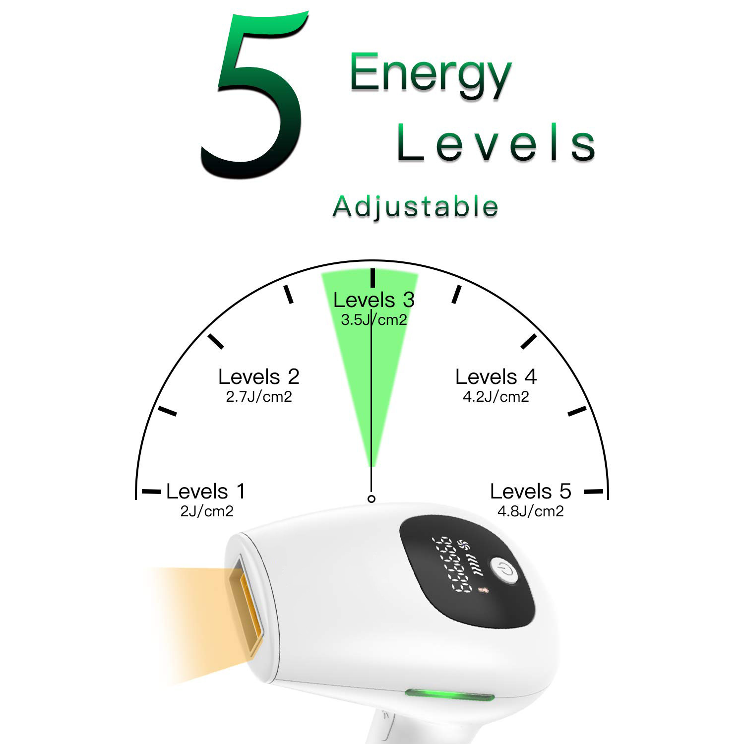 Handheld hair removal device for men and women, home photonic hair removal device, full-body IPL painless laser hair removal Specification image