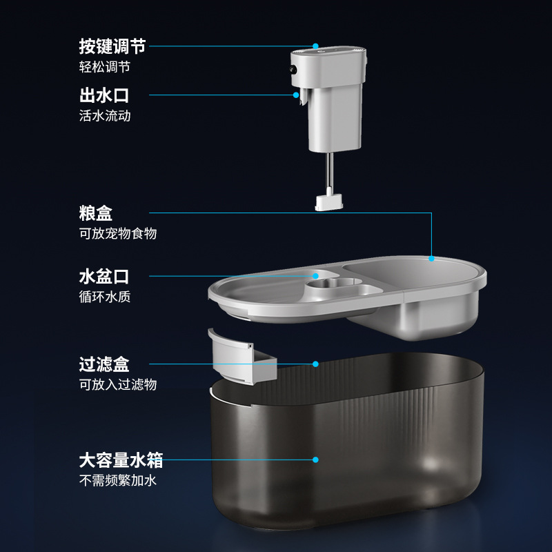 Wholesale of cross-border pet smart feeders and water dispensers, including advanced automatic water dispensers for puppies and kittens details Picture
