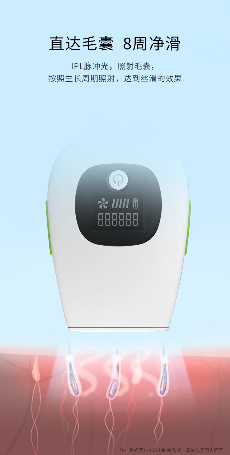 Handheld hair removal device for men and women, home photonic hair removal device, full-body IPL painless laser hair removal pic 3