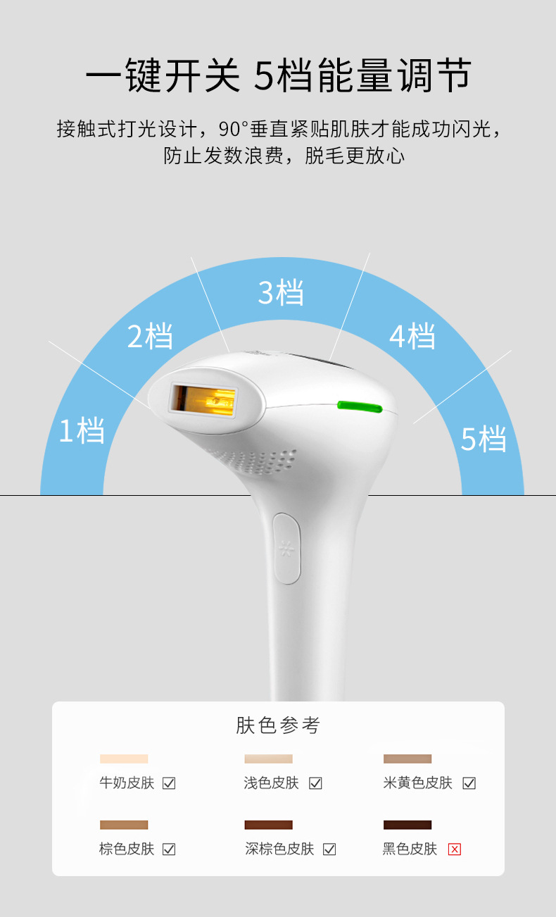 Handheld hair removal device for men and women, home photonic hair removal device, full-body IPL painless laser hair removal pic 7