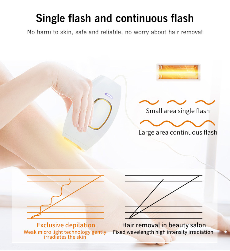 面包款881激光脱毛仪IPL家用女士剃毛强脉冲脱毛仪电动脱毛器详情7