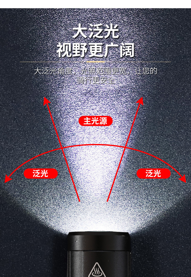 T6 high-brightness usb charging bicycle headlight, mountain bicycle light, high-intensity bike pic 8