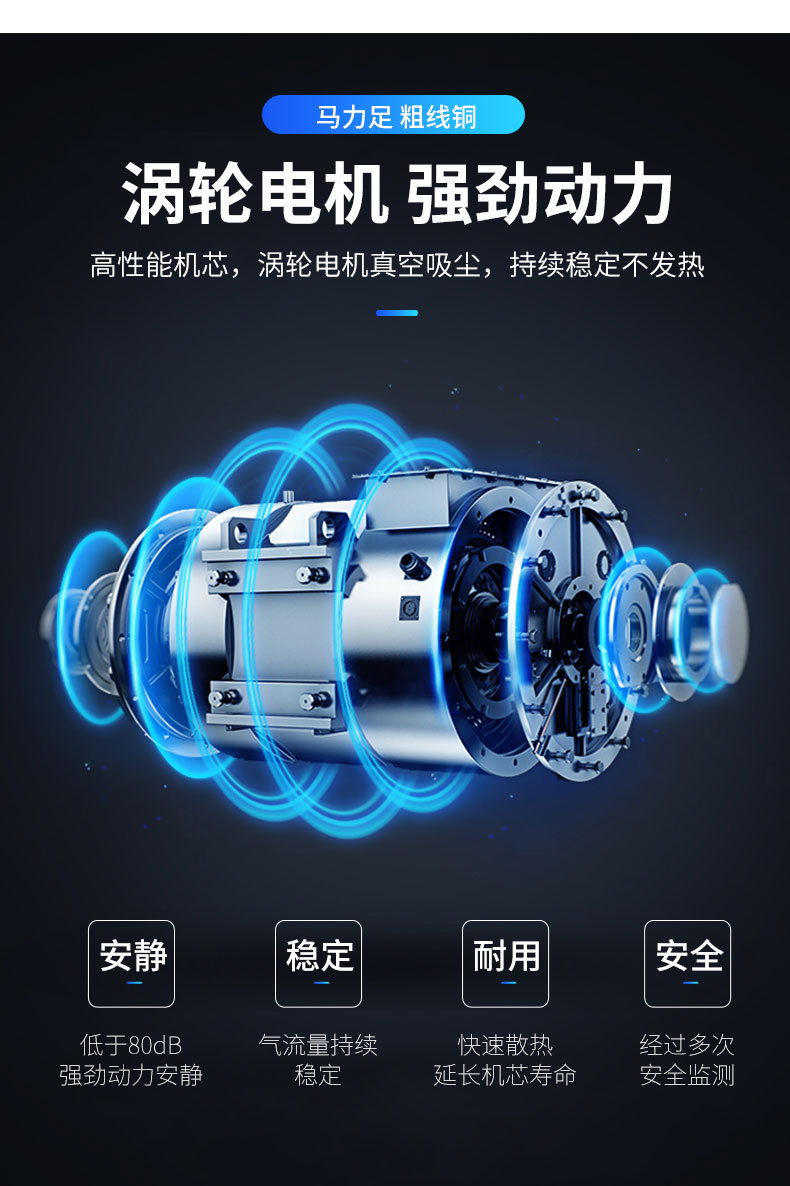 120W Hypa car vacuum cleaner, high-power dry and wet dual-purpose, strong suction pic 7