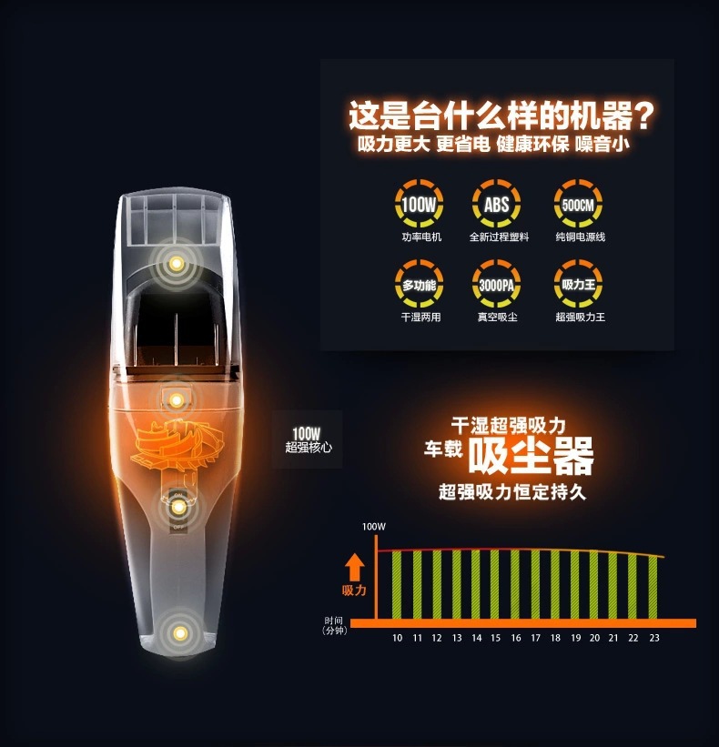 100W Fengwang Car Portable dry and wet dual-purpose car vacuum cleaner pic 7