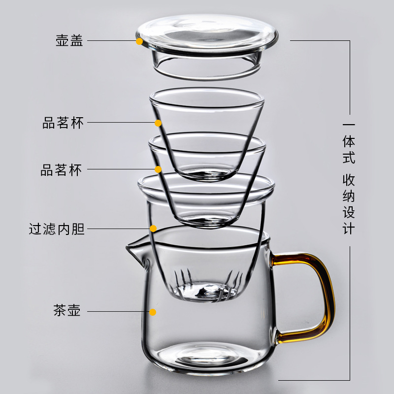 Wholesale heat-resistant glass quick guest cups, travel kung fu tea sets, one pot and two cups, portable tea brewing cups, one-piece consignment details Picture