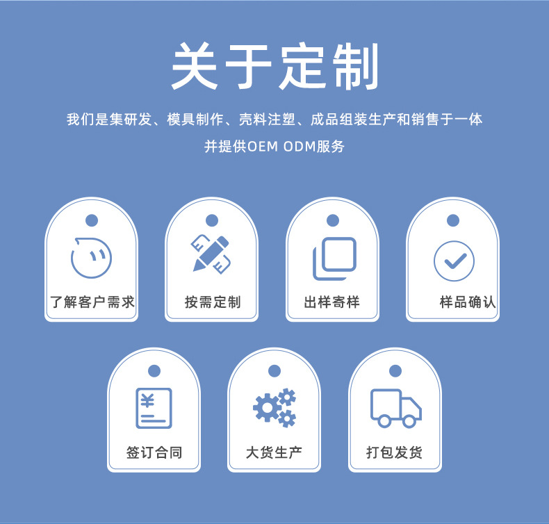 跨境专供12寸儿童画板涂鸦绘画小黑板电子液晶手写板彩色LCD护眼详情16