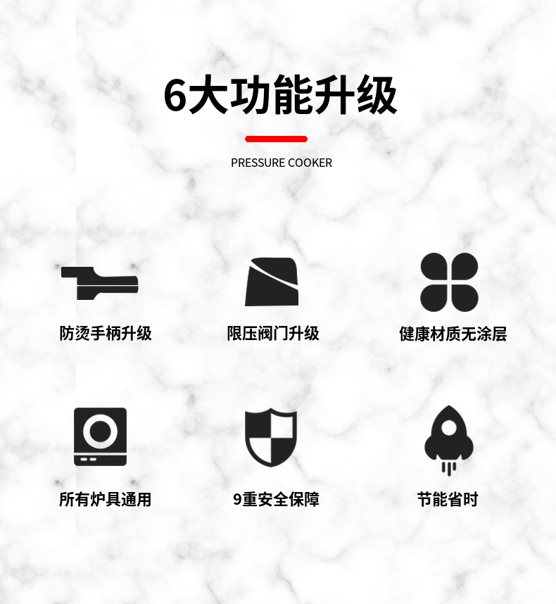 Aluminum alloy polished induction cookers, universal pressure cookers, household gas explosion-proof pressure cookers, cross-border English wholesale and foreign trade pic 8