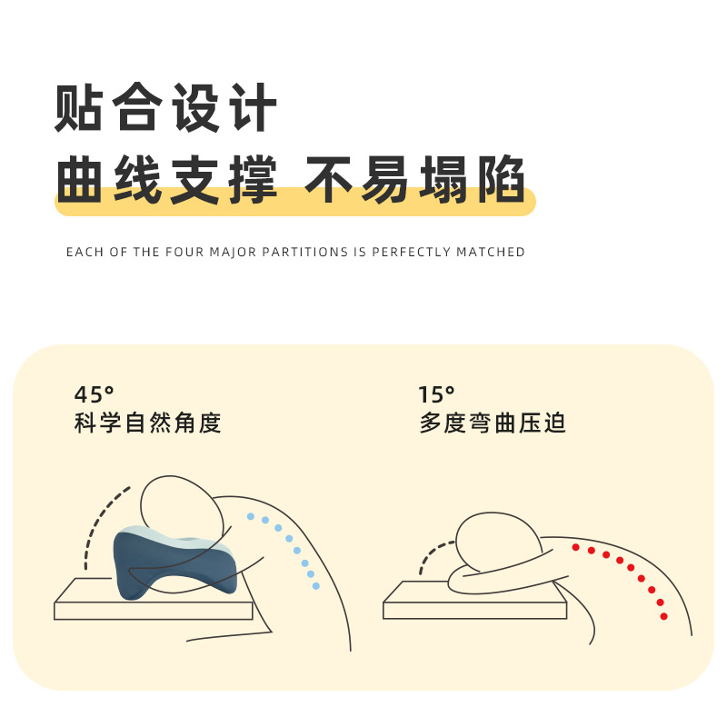 Cross-border U-shaped pillow, memory foam neck pillow, portable special cervical pillow, office nap pillow, business trip and travel neck protection pillow details Picture