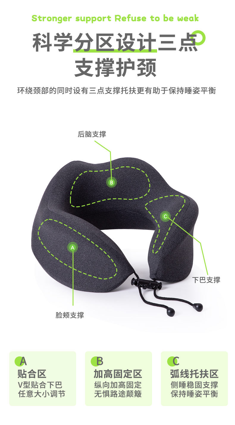U-shaped neck support travel portable cervical memory foam airplane neck support pillow, can be stored U-shaped neck support pillow pic 2