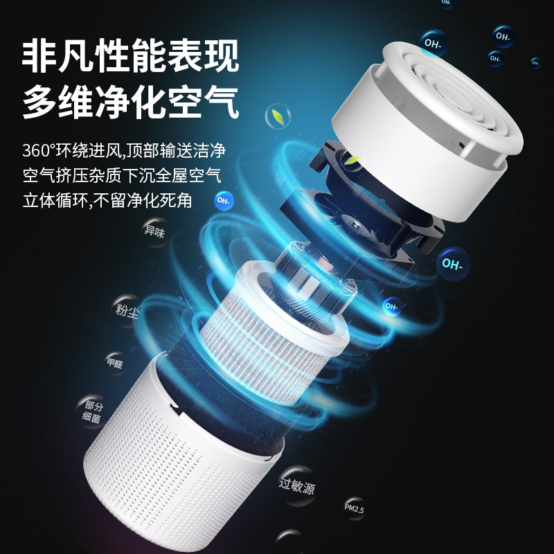 New usb portable air purifier with aroma diffuser, office smoke and formaldehyde removal, home desktop air purifier Item Picture