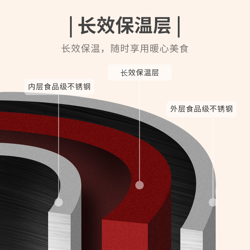 HZ78 stainless steel thickened insulated pot, large-capacity insulated bucket, multi-layer lunch box, adult and student insulated lunch box