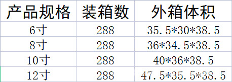 HZ720#不锈钢蛋糕奶油刮刀直吻刀奶油抹平刀果酱抹刀厨房烘焙工具详情2