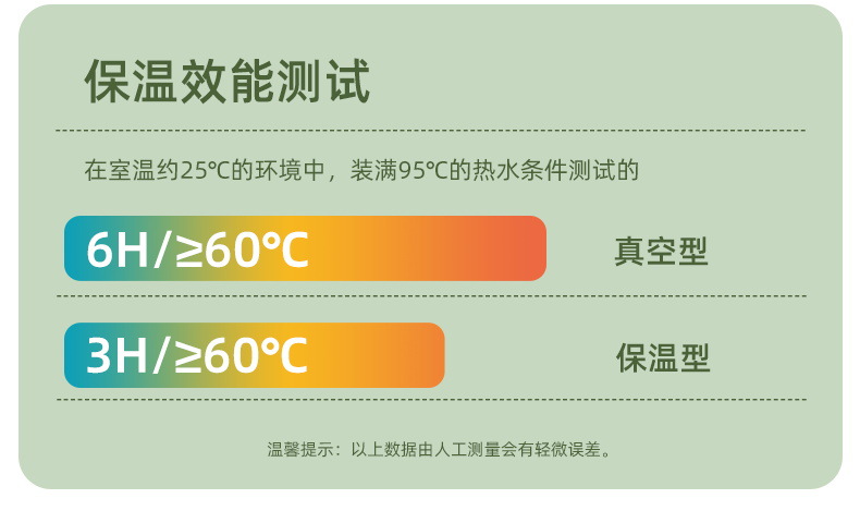 HZ37 stainless steel 304 insulated lunch box, portable anti-overflow lunch box, student double-layer lunch box, small insulated bucket pic 9