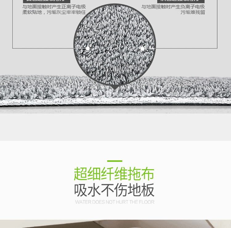 铝合金平板拖把布替换布免手洗拖地布懒人拖把头拖布粘贴式配件详情6