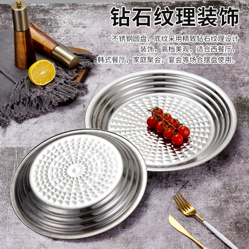 import产品图