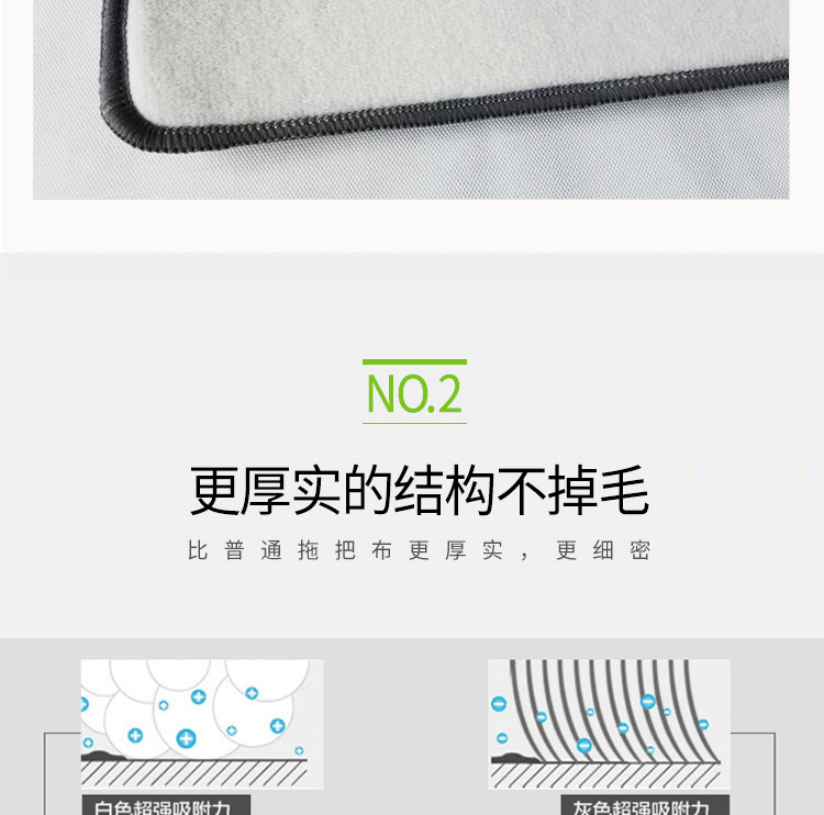 铝合金平板拖把布替换布免手洗拖地布懒人拖把头拖布粘贴式配件详情5