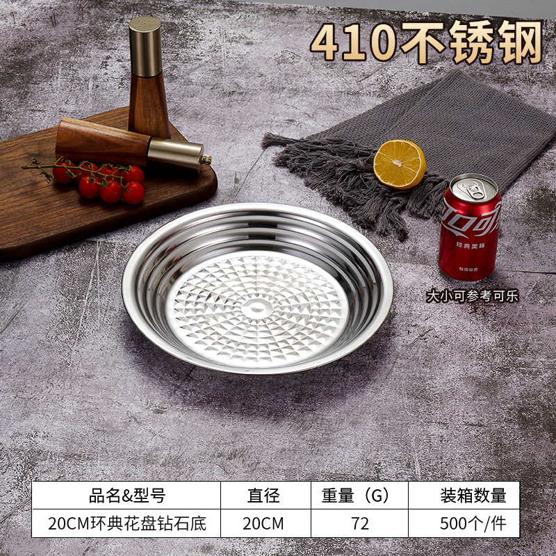 import白底实物图