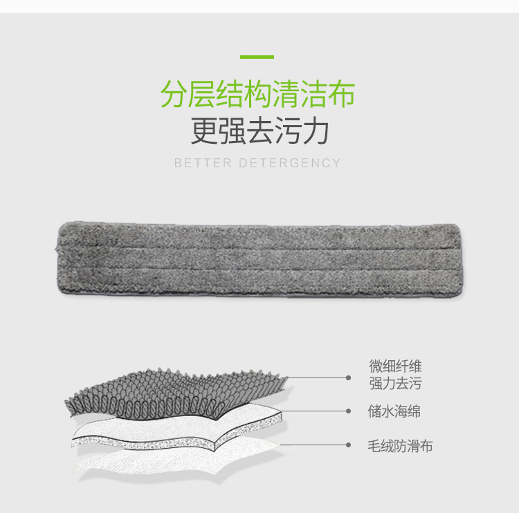 铝合金平板拖把布替换布免手洗拖地布懒人拖把头拖布粘贴式配件详情8