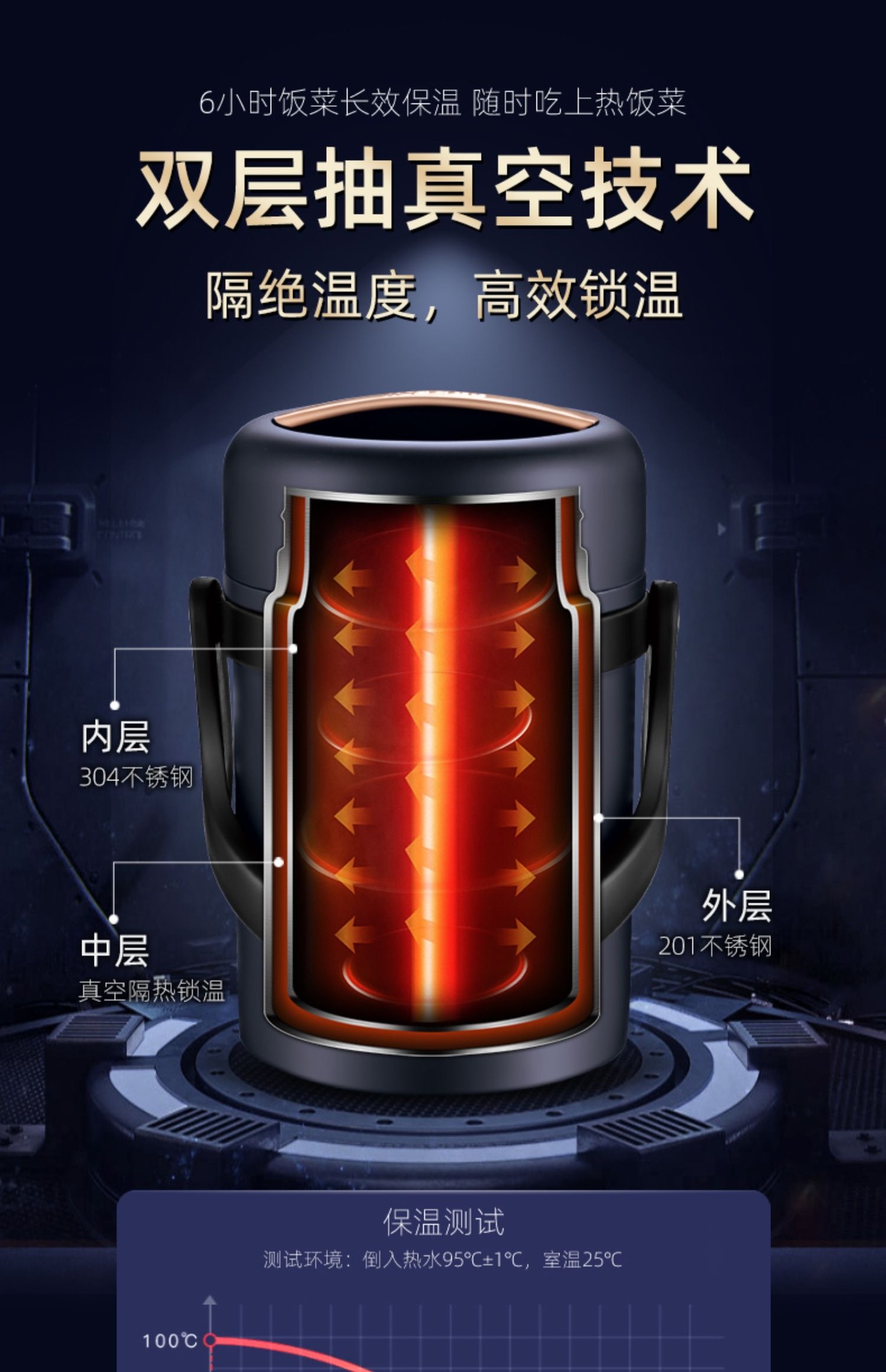 HZ37 food-grade 304 stainless steel vacuum lunch box, insulated bucket, hand-held lunch bucket, 3-layer pot, large capacity box, thickened pic 6