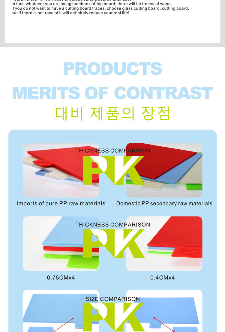 HZ415 New Kitchen Rainbow Rectangular cutting and Classification Board Ultra-thin Plastic Four-piece set pic 9