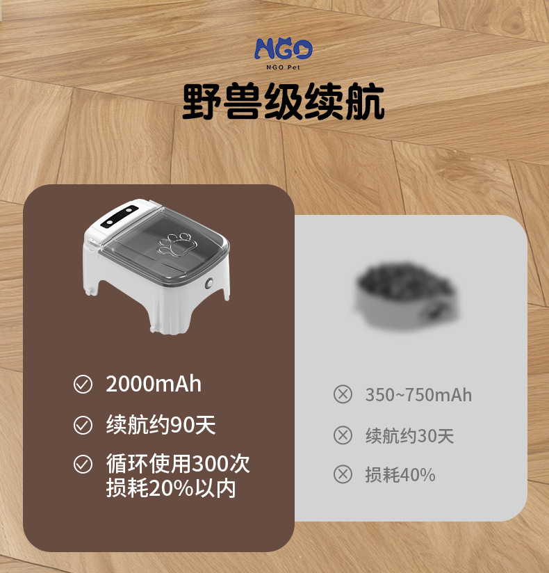 2025新款宠物感应喂食器NGO自动感应开盖防潮护颈猫粮狗粮智能喂详情15