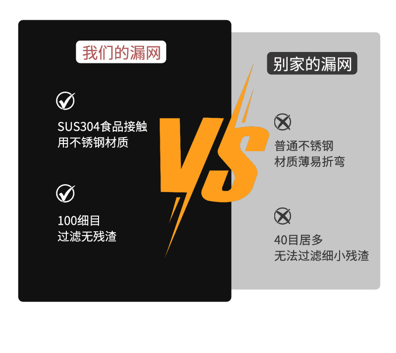 第七代升级深底100目304漏勺火锅打沫油脂过滤勺药材过滤精密网勺详情7