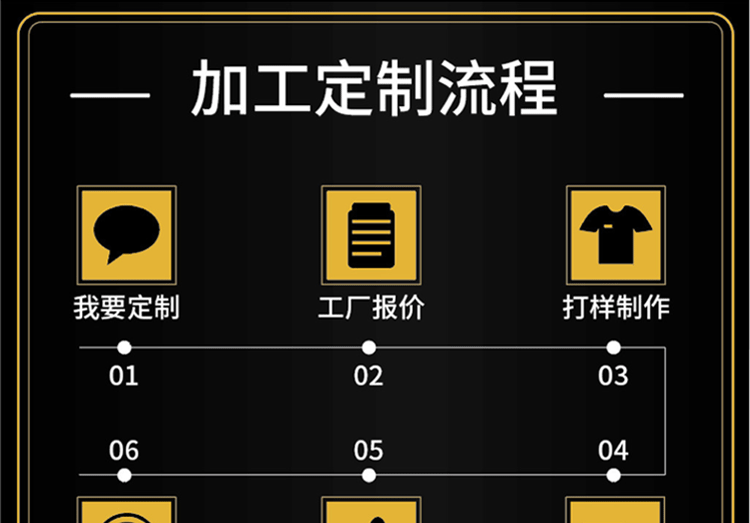 无磁不锈钢沥水盆双柄欧式米筛双耳米筛硅胶耳米筛加厚塑料耳米筛详情1