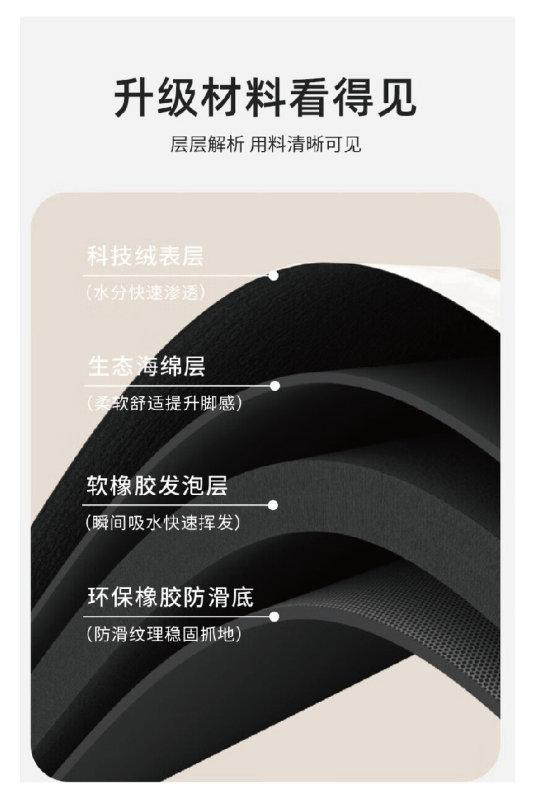 硅藻泥吸水脚垫地垫卫生间速干浴室门口防滑垫厕所地垫子卫浴详情8