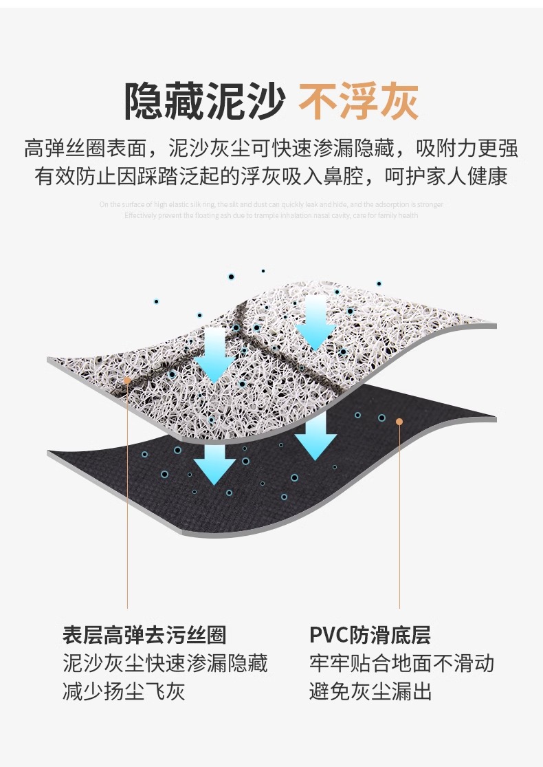 入户门丝圈地垫家用门前垫进门门口脚垫地毯日式防滑耐脏玄关门垫详情17