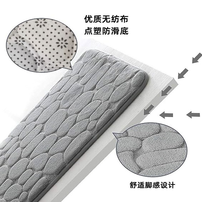 Oval stone pattern floor mat, flannel memory foam, bathroom, water-absorbing door mat, anti-slip mat, carpet details Picture