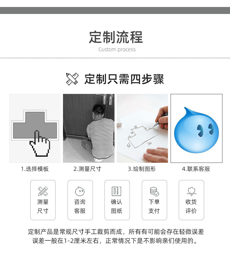 加厚仿羊绒地毯北欧摩洛哥美式客厅沙发卧室茶几毯轻奢复古民族风详情7