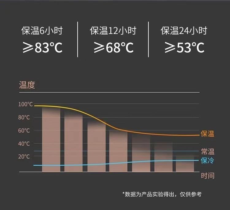 304不锈钢真空保温壶酒店大容量开水壶家用热水瓶按压式暖壶2升L详情3