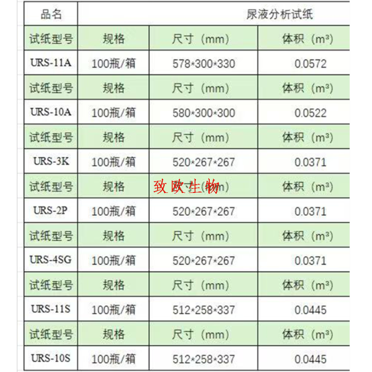 尿液检测试条跨镜出口 URS-10 尿液检测试纸 urine analysis test白底实物图