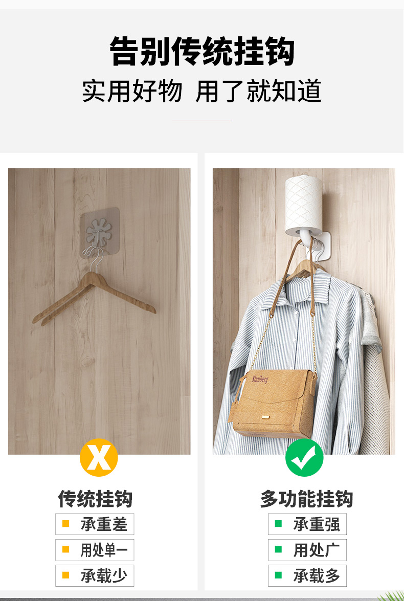 挂钩粘钩免打孔塑料L型门后衣服厨房挂衣钩子强力粘胶无痕多功能详情1