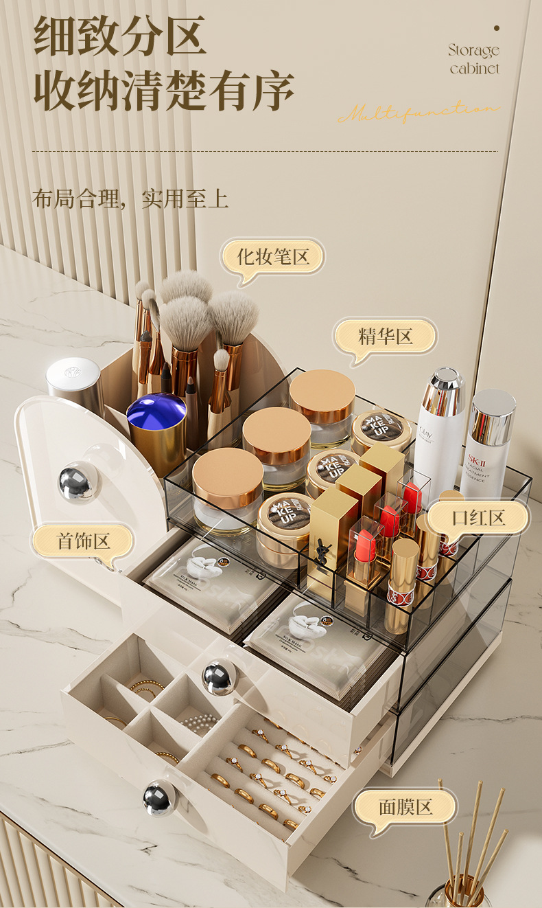 Cosmetics storage box desktop, high-end and exquisite skin care product organization box, dressing table, perfume shelf pic 4