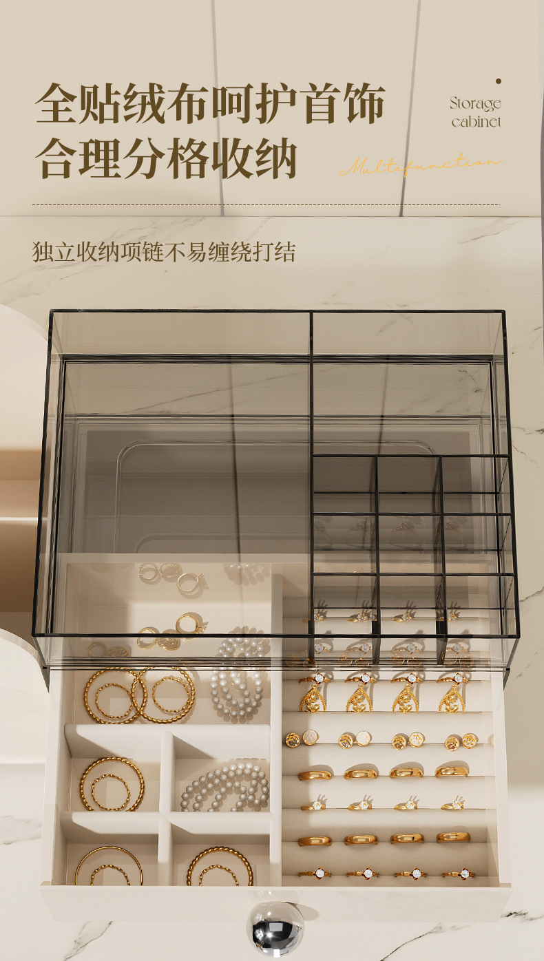 Cosmetics storage box desktop, high-end and exquisite skin care product organization box, dressing table, perfume shelf pic 5