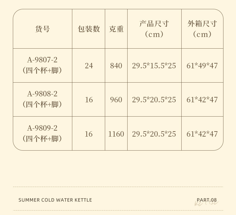酒店餐厅冷凉水壶带龙头家用大容量塑料PET杯冰箱饮料桶防摔扎壶详情16