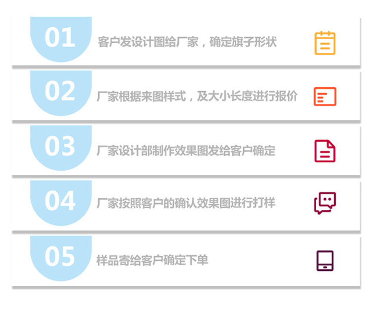 2026美加墨世界杯球迷用品90*150cm酒吧氛围装饰助威用品美国国旗详情14