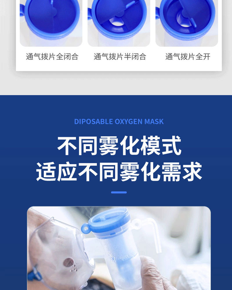 医用雾化器面罩一次性儿童成人杯吸入器无菌家用雾化套装通用详情7