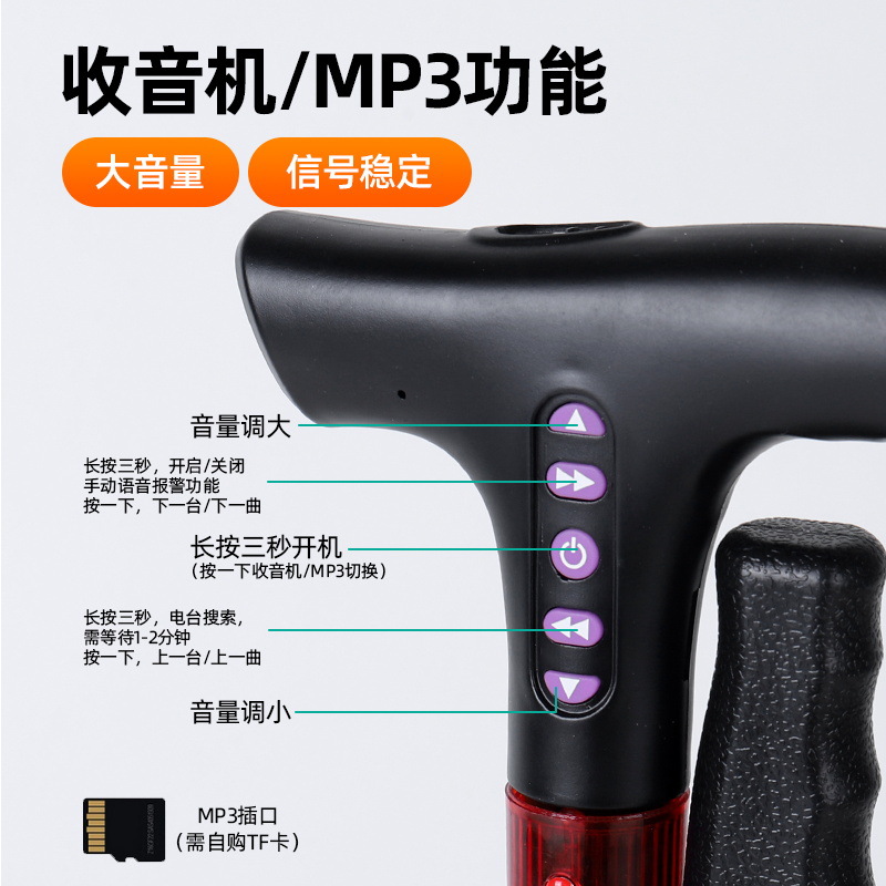 收音机/收音机音箱/手摇发电电筒/应急收音机/FM收音机袖珍细节图