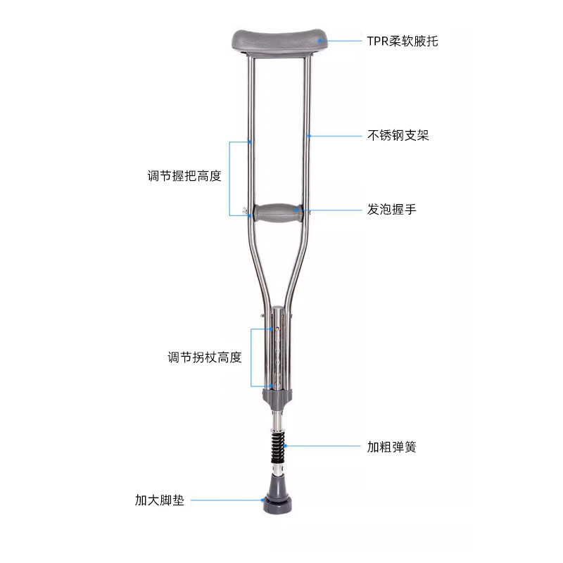 康复辅助器械实物图