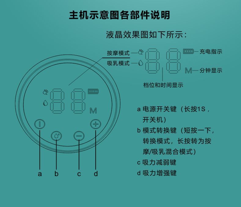 跨境充电款电动全自动吸奶器家用母婴用品母乳收集器breast pump详情11