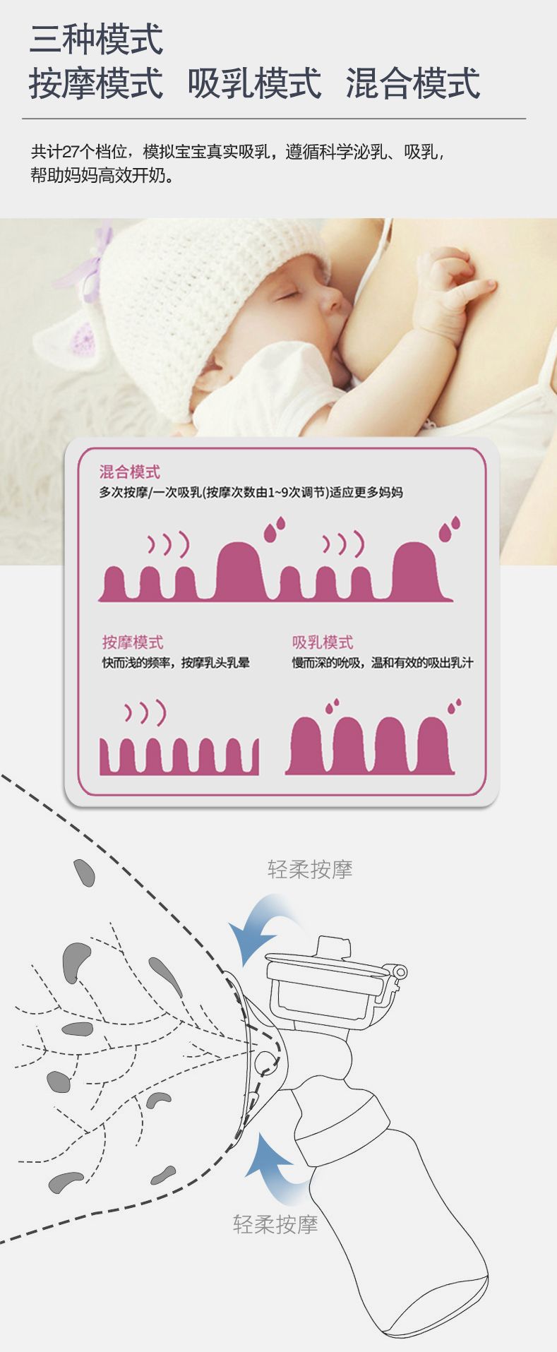 跨境充电款电动全自动吸奶器家用母婴用品母乳收集器breast pump详情3