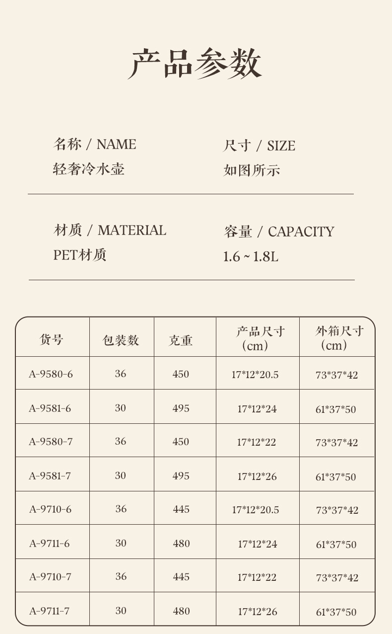 夏季高颜值凉水壶冷水壶家用居家餐饮便携水壶套装水壶果汁壶PET详情12
